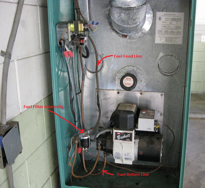 typical oil furnace fuel lines