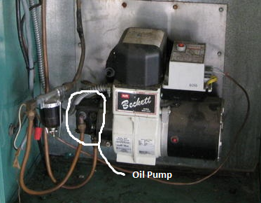oil pump location picture