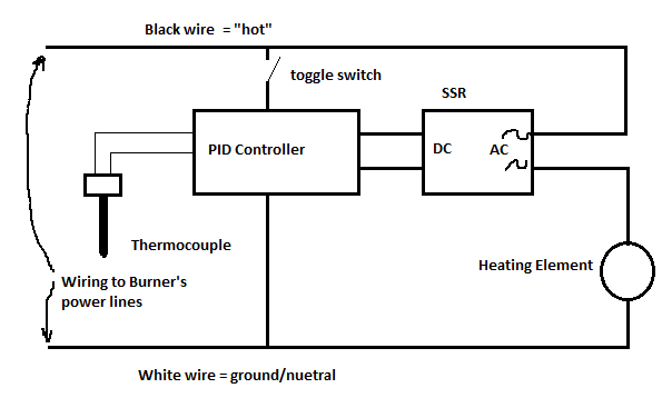 preheat tamnk wiring diagra