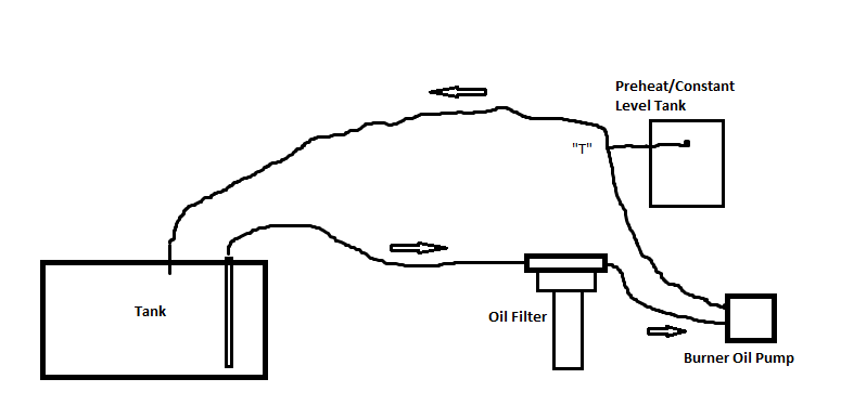 oil pump filter connection diagram
