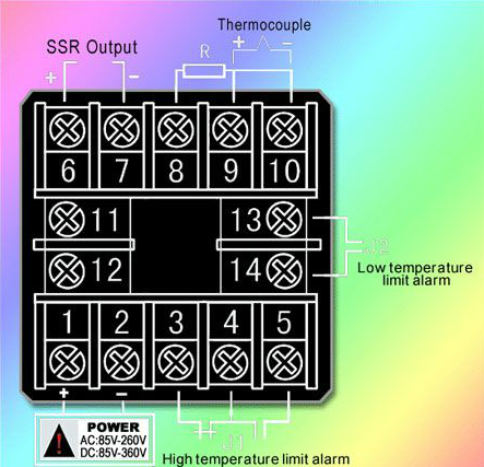 PID controller connectors